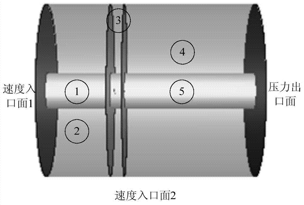 Method for forecasting noise value of propeller in uneven inflow