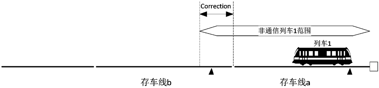 Full-automatic protection method for parking on double-line-position parking lines on basis of non-interval protection zone