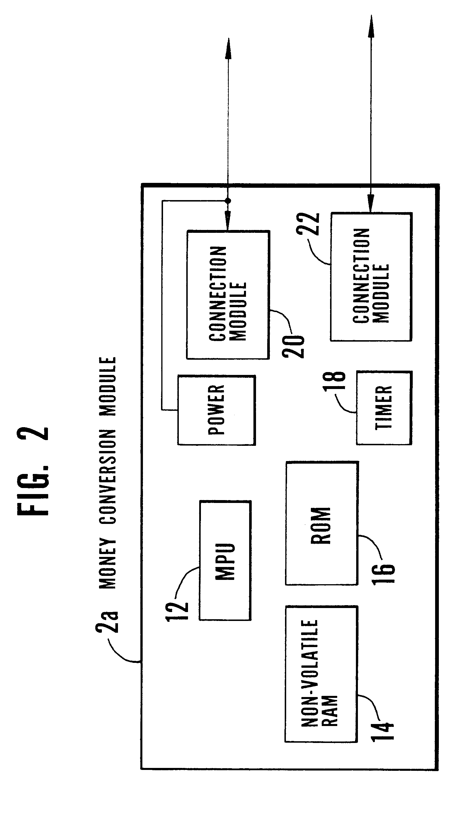 Electronic transaction system including a fingerprint identification encoding