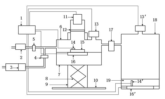 Cloud chamber for atmospheric ice nucleus activation counting and cloud chamber system