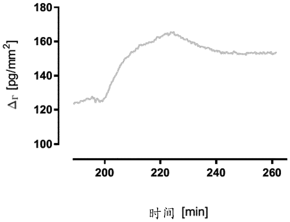 Biomolecule detection device