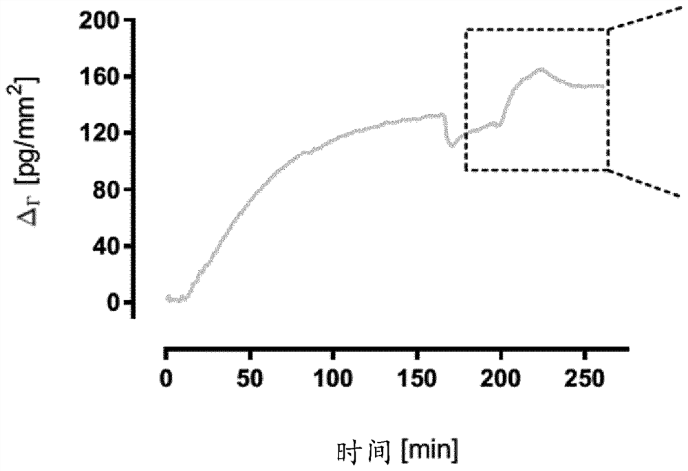 Biomolecule detection device