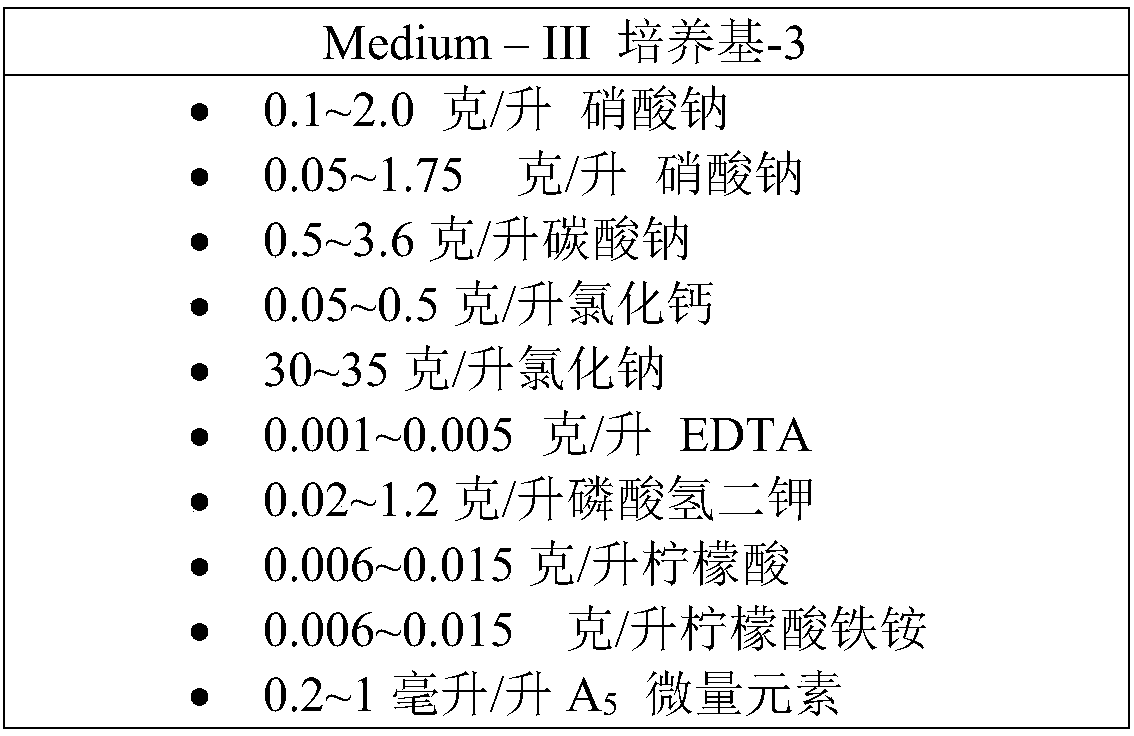 Methods for production of polyunsaturated fatty acids from coccolithophorid microalga pleurochrysis carterae