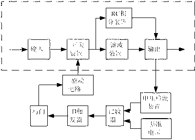 Device and method for suppressing low-frequency fluctuation of pulse-cycle skip modulation switching converter