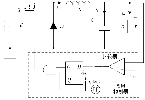 Device and method for suppressing low-frequency fluctuation of pulse-cycle skip modulation switching converter