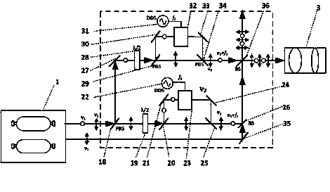 Double-longitudinal mode laser ranging device and method based on traceable synchronous measuring tapes