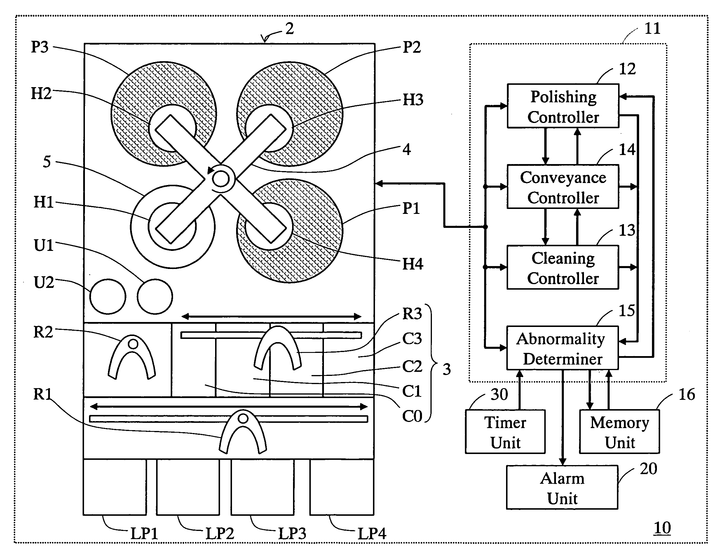 Substrate processing apparatus and substrate processing method