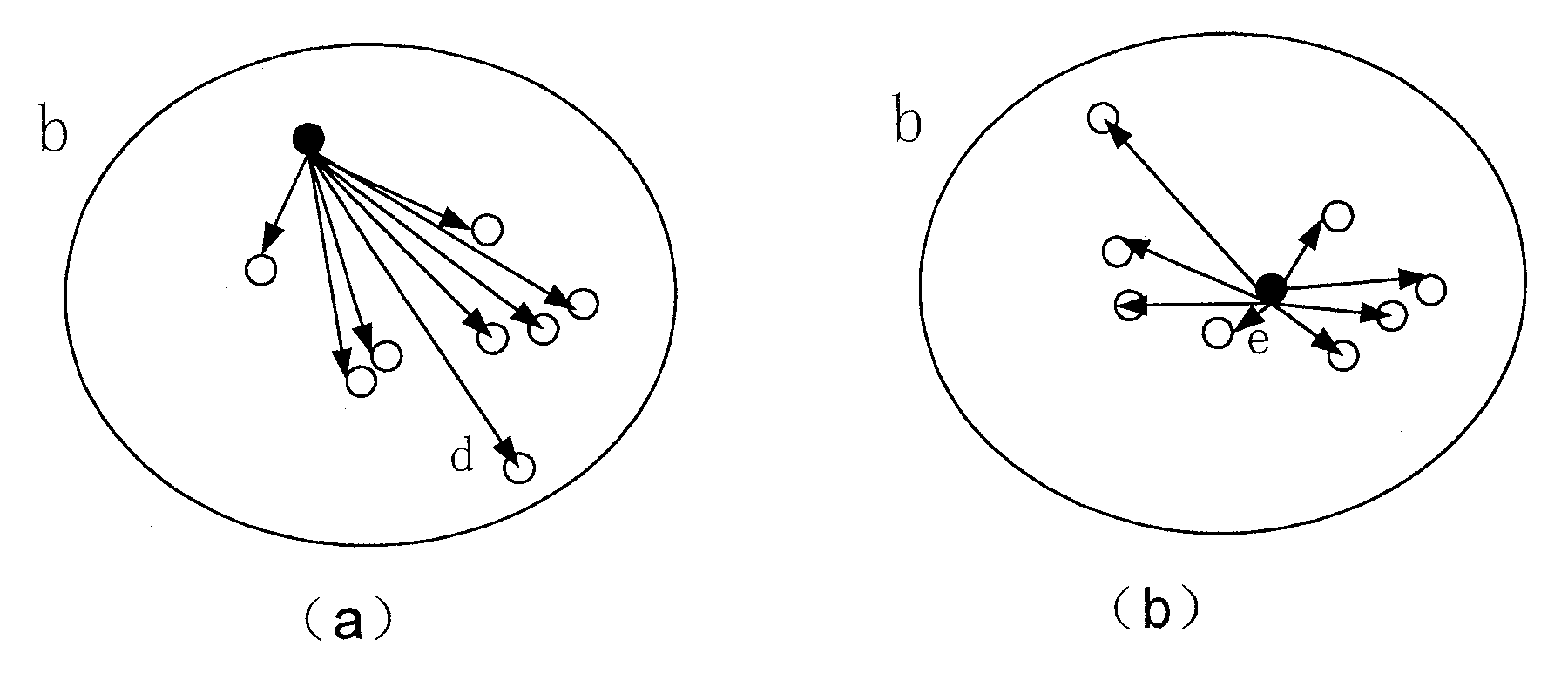 Light spectrum and spatial information bonded high spectroscopic data classification method