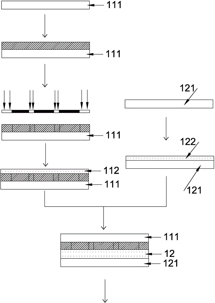 Electrowetting display substrate and preparation method thereof, and electrowetting display device