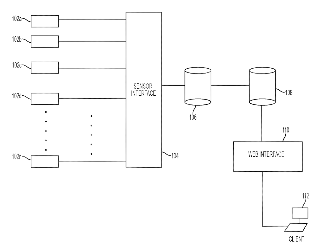 System and method for visualizing and analyzing cyber-attacks using a graph model