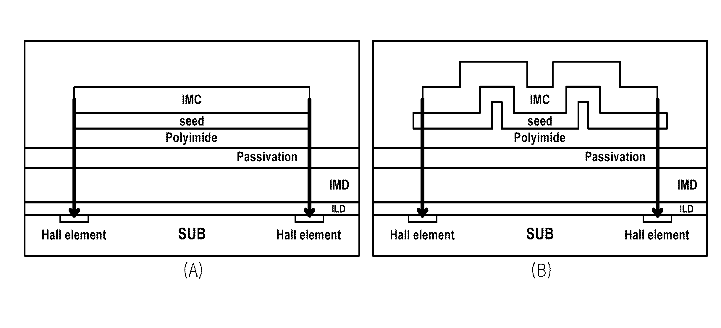 Magnetic sensor and method of manufacture thereof