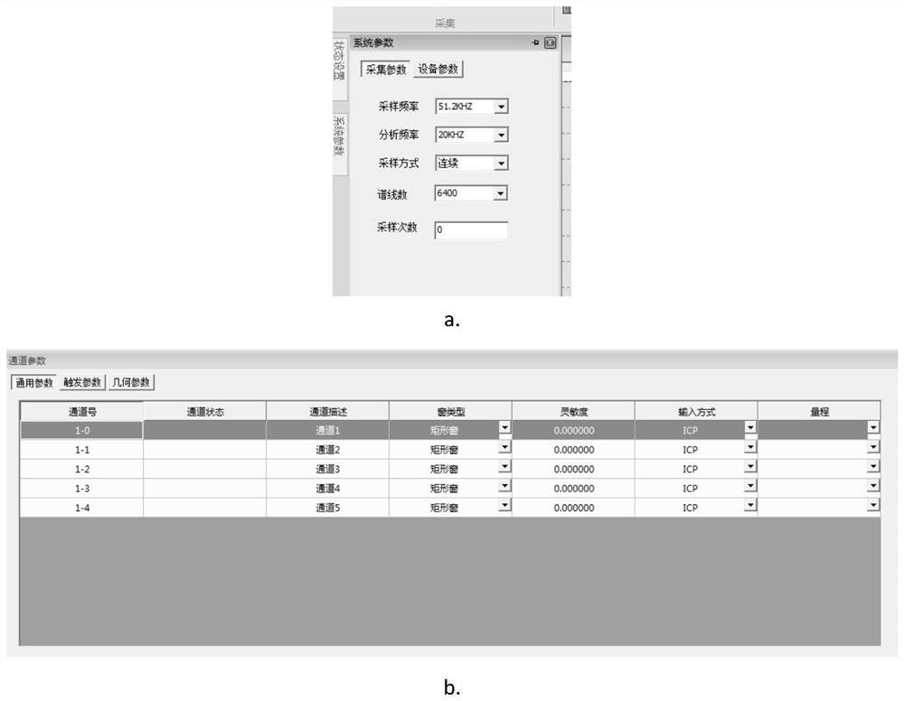 Engine fault diagnosis alarm system and device