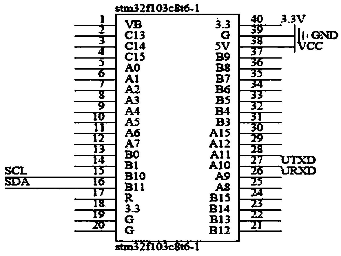 Automobile major accident alarm system and method