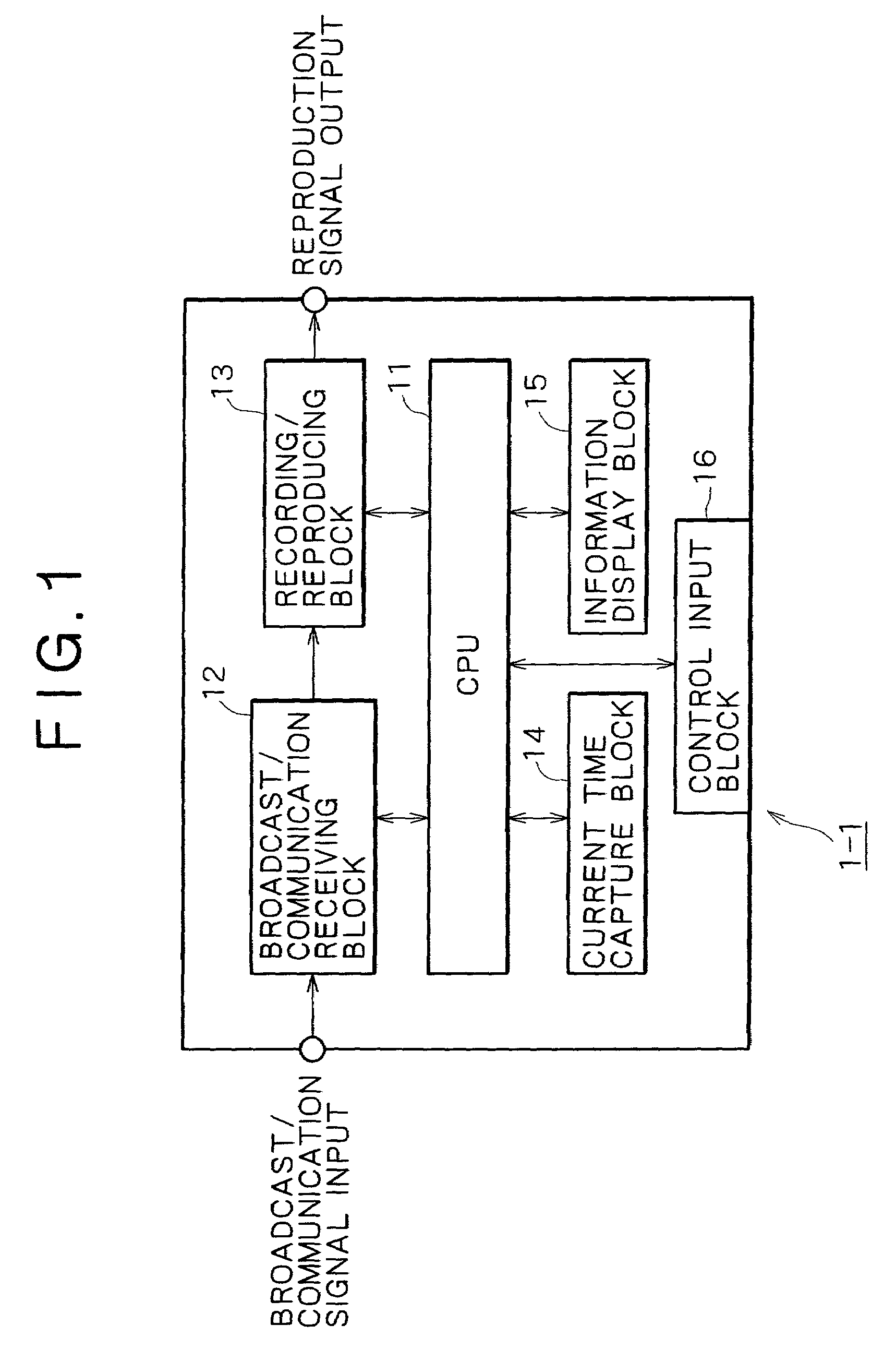 Content recording/reproducing apparatus and method, storage medium and computer program