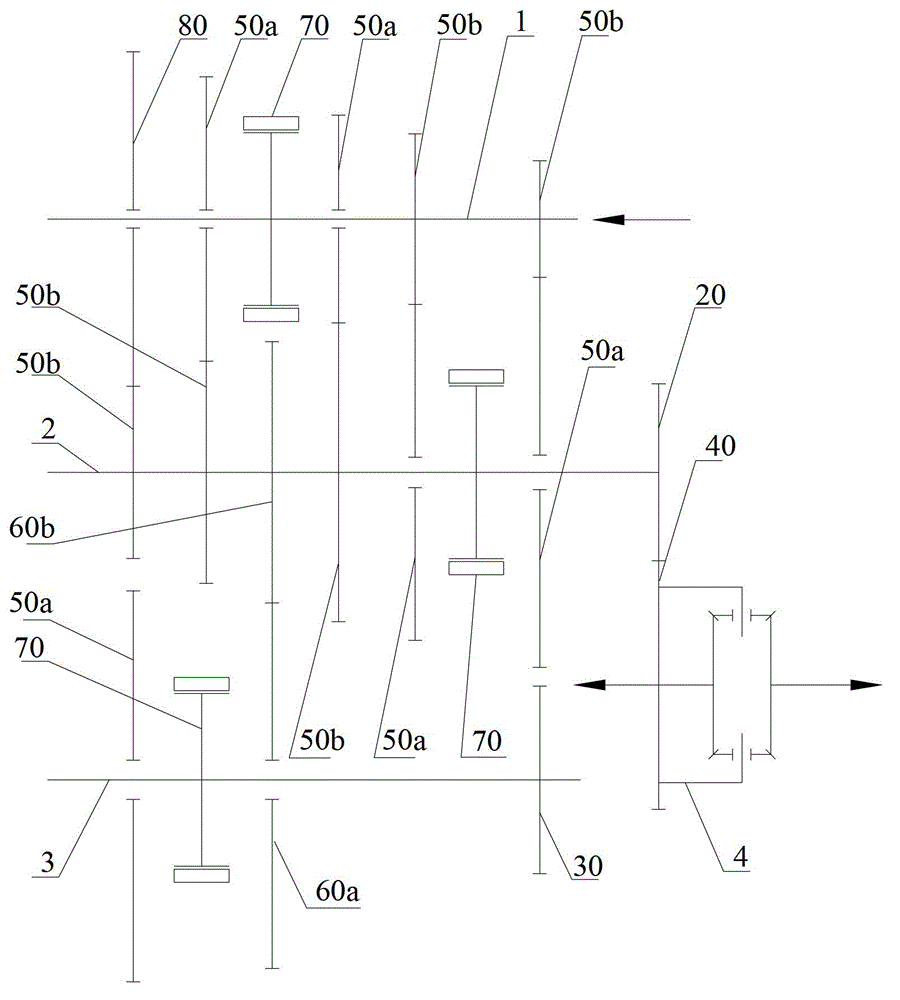 Mechanical synchronous transmission