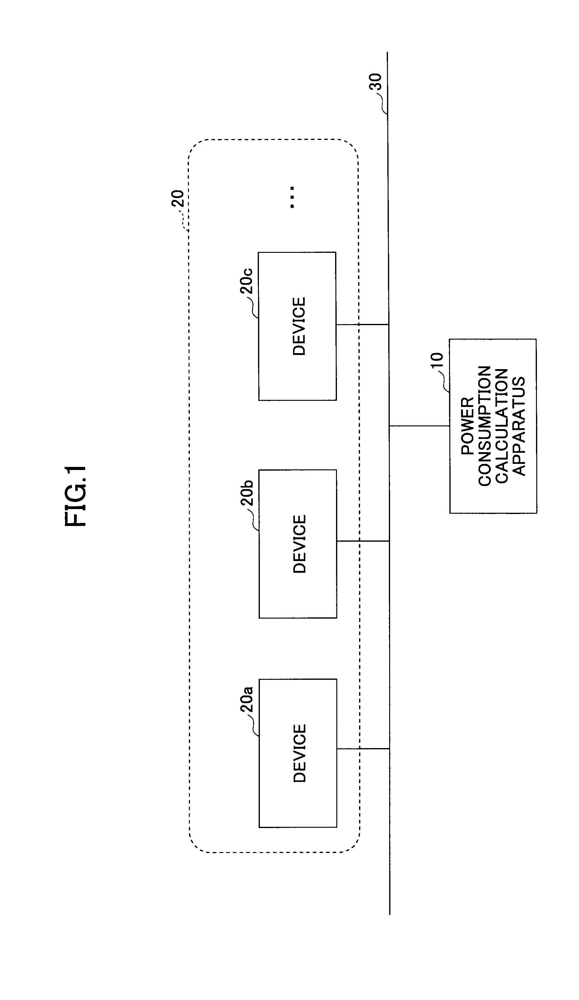 Power consumption calculation apparatus, power consumption calculation method, and state transition data generation method