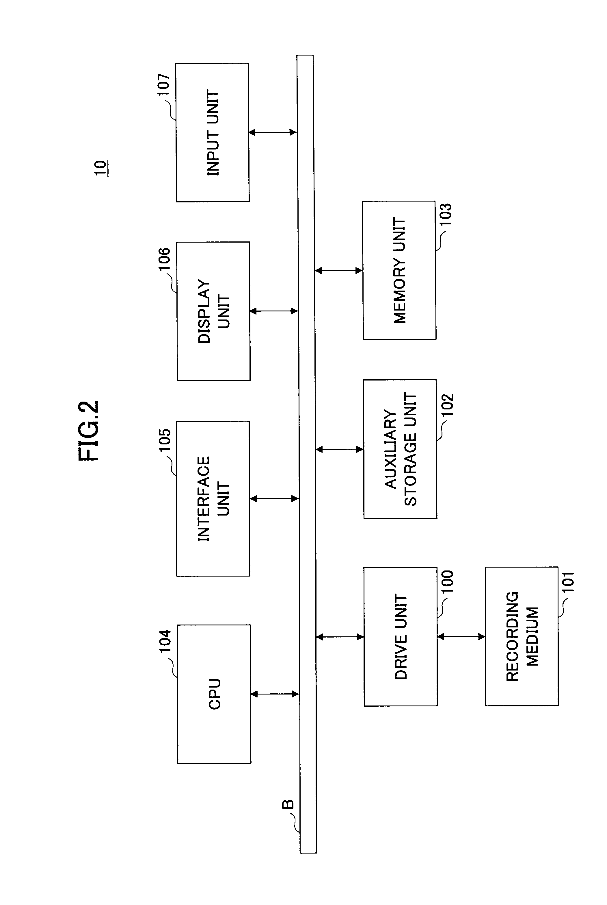 Power consumption calculation apparatus, power consumption calculation method, and state transition data generation method