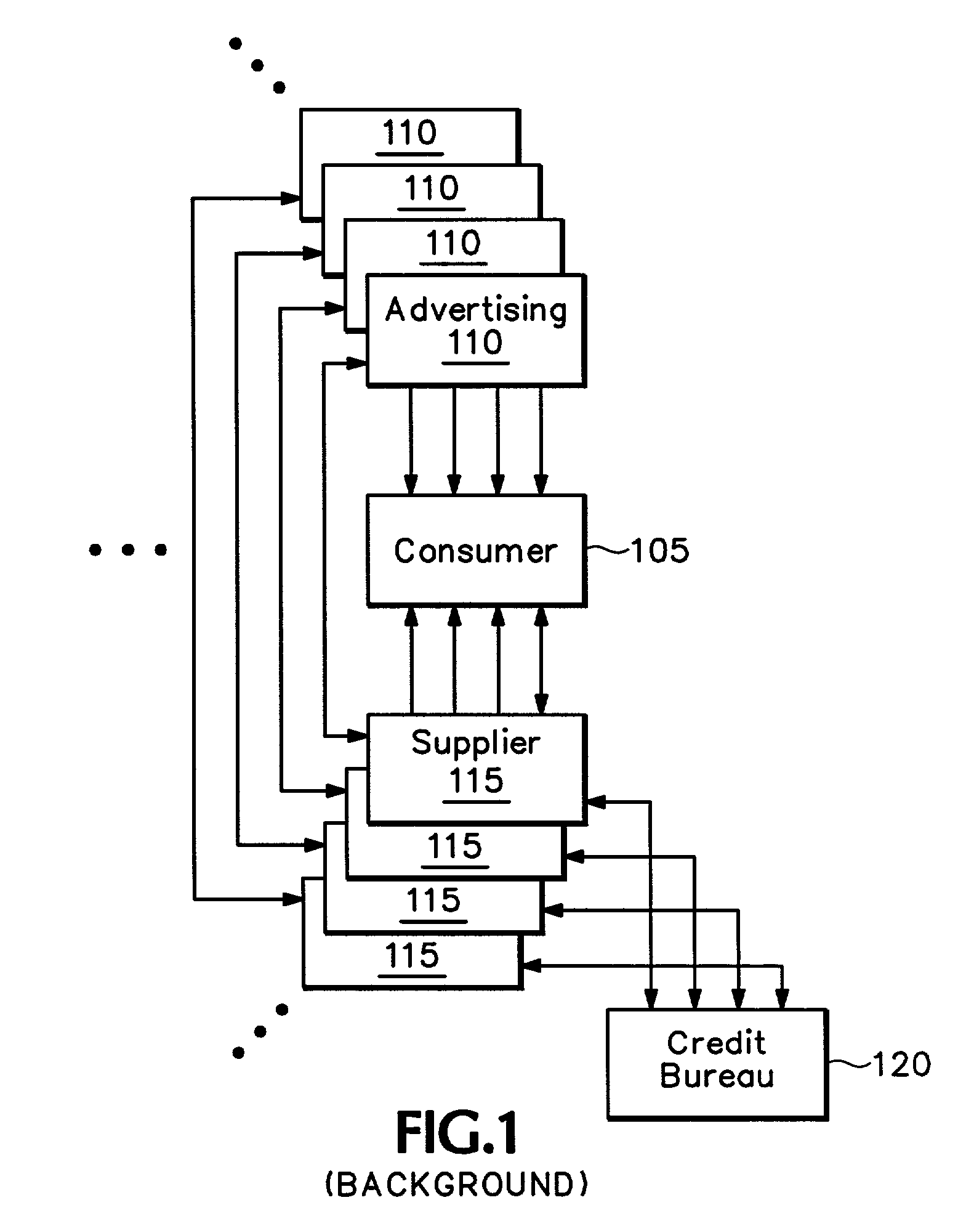 Anonymous transaction system