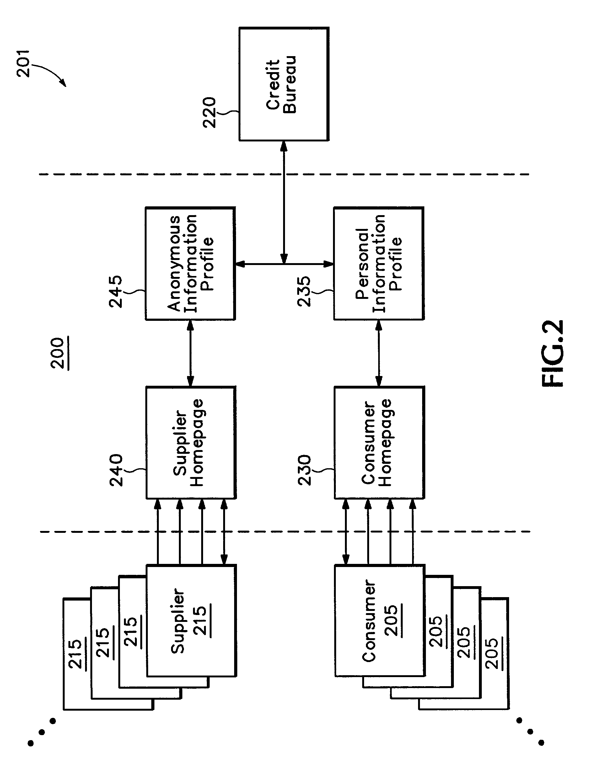 Anonymous transaction system