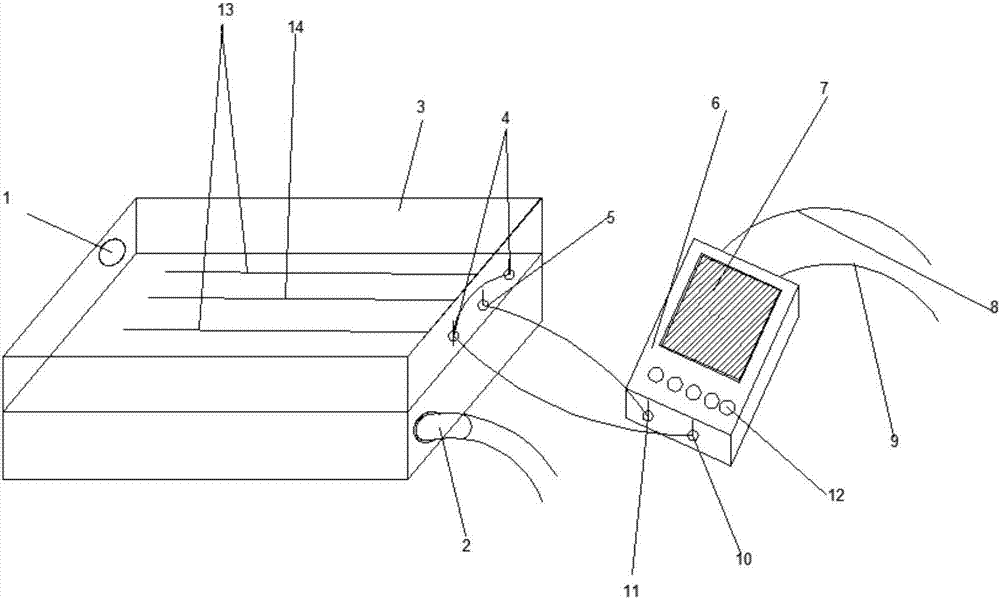 On-line sterilizing and de-scaling softening water device