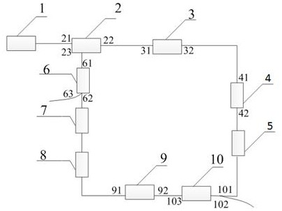 Brillouin few-mode fiber laser capable of simultaneously outputting fundamental mode and high-order mode