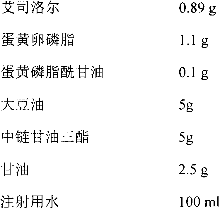 Esmolol fat emulsion and preparation method thereof