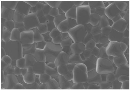 Lead-free relaxation antiferroelectric ceramic energy storage material, and preparation method thereof