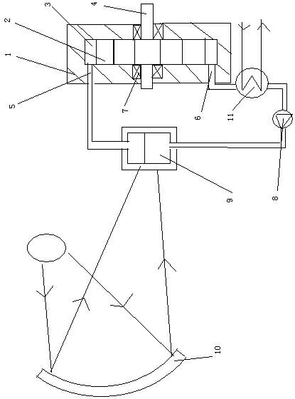 Power generation system of solar eccentric rotor engine