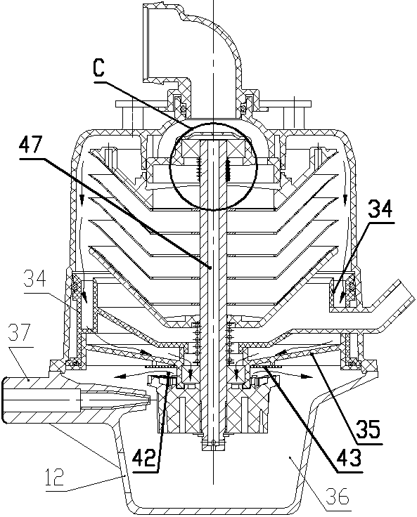 Active oil-gas separator