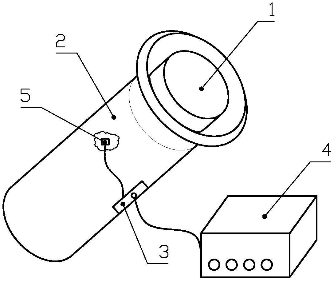 Dispensing process