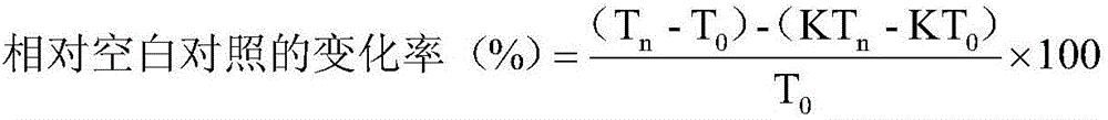 Cosmetic composition with whitening function and method for preparing cosmetic composition