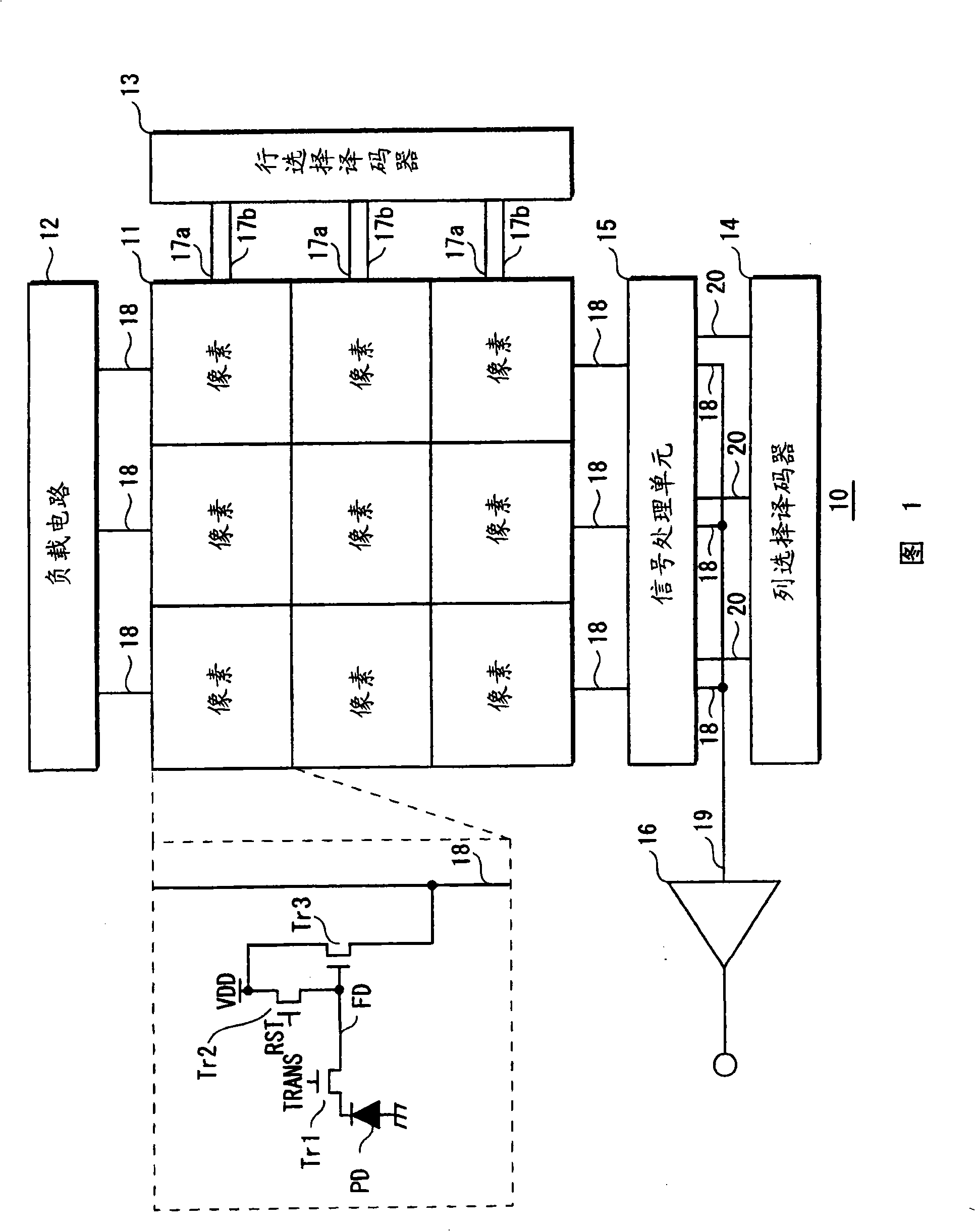 Solid-state imaging device and camera