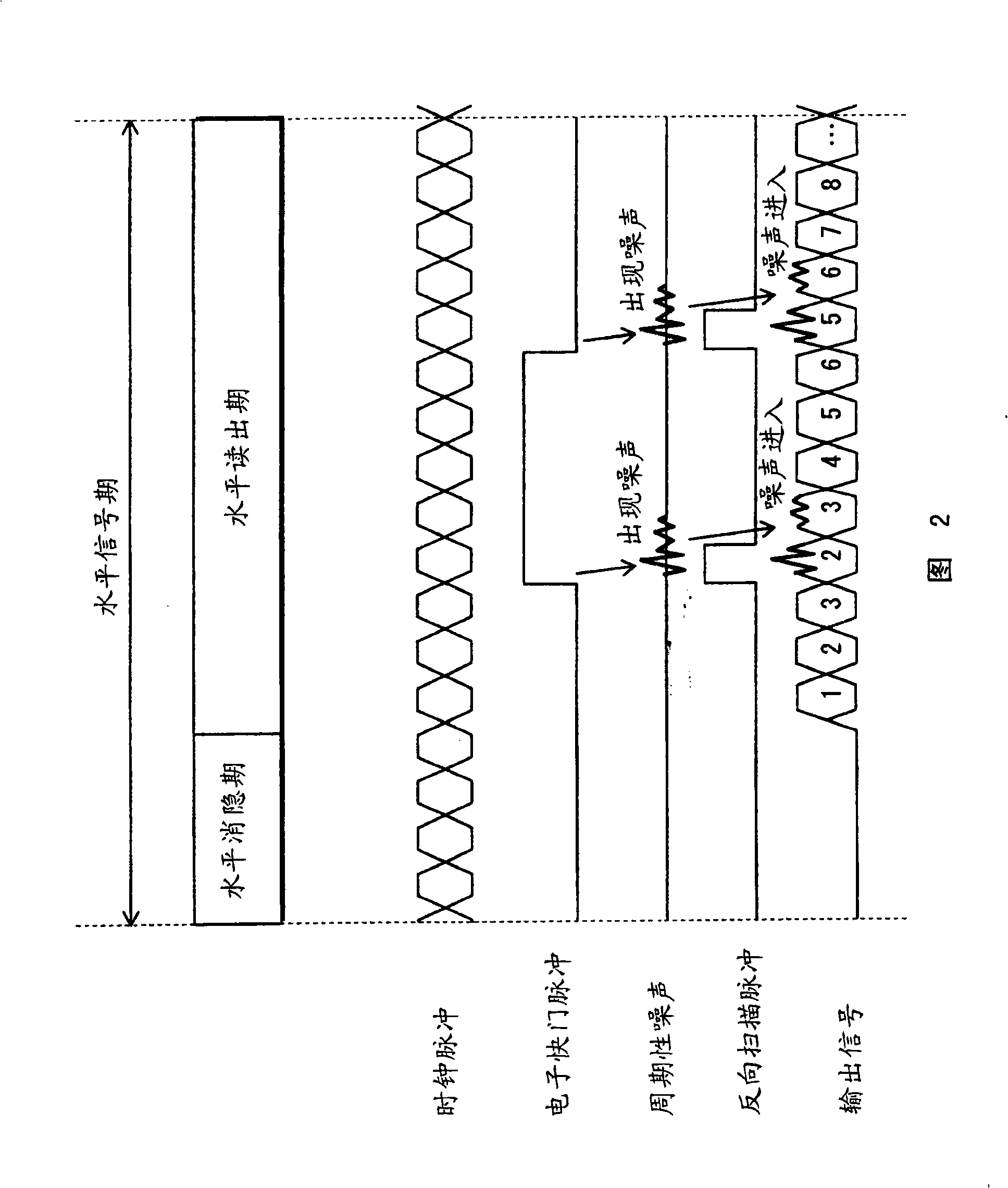 Solid-state imaging device and camera