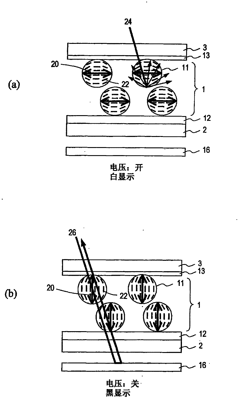 Reflection type liquid crystal display device