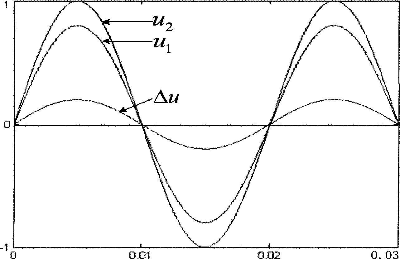 Bridge type series, parallel and mixture connection electric energy regulator based on IGBT