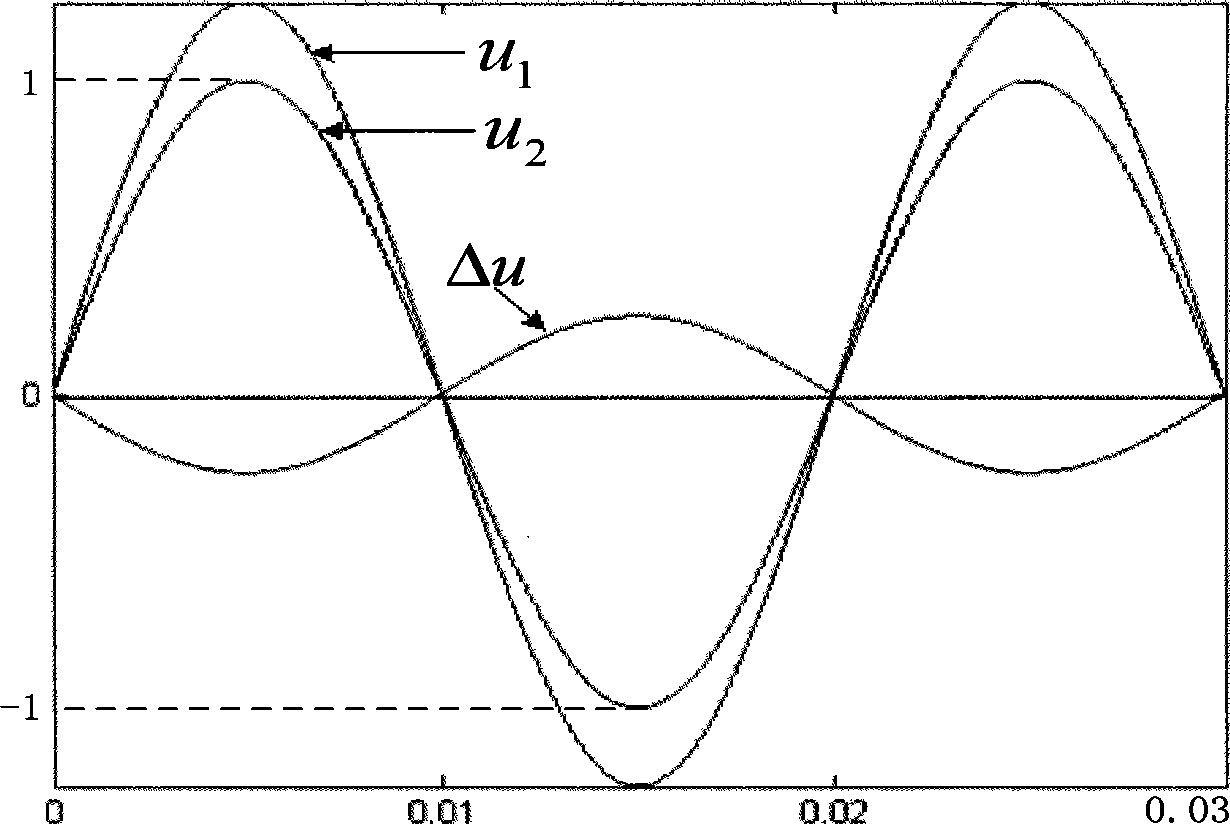 Bridge type series, parallel and mixture connection electric energy regulator based on IGBT