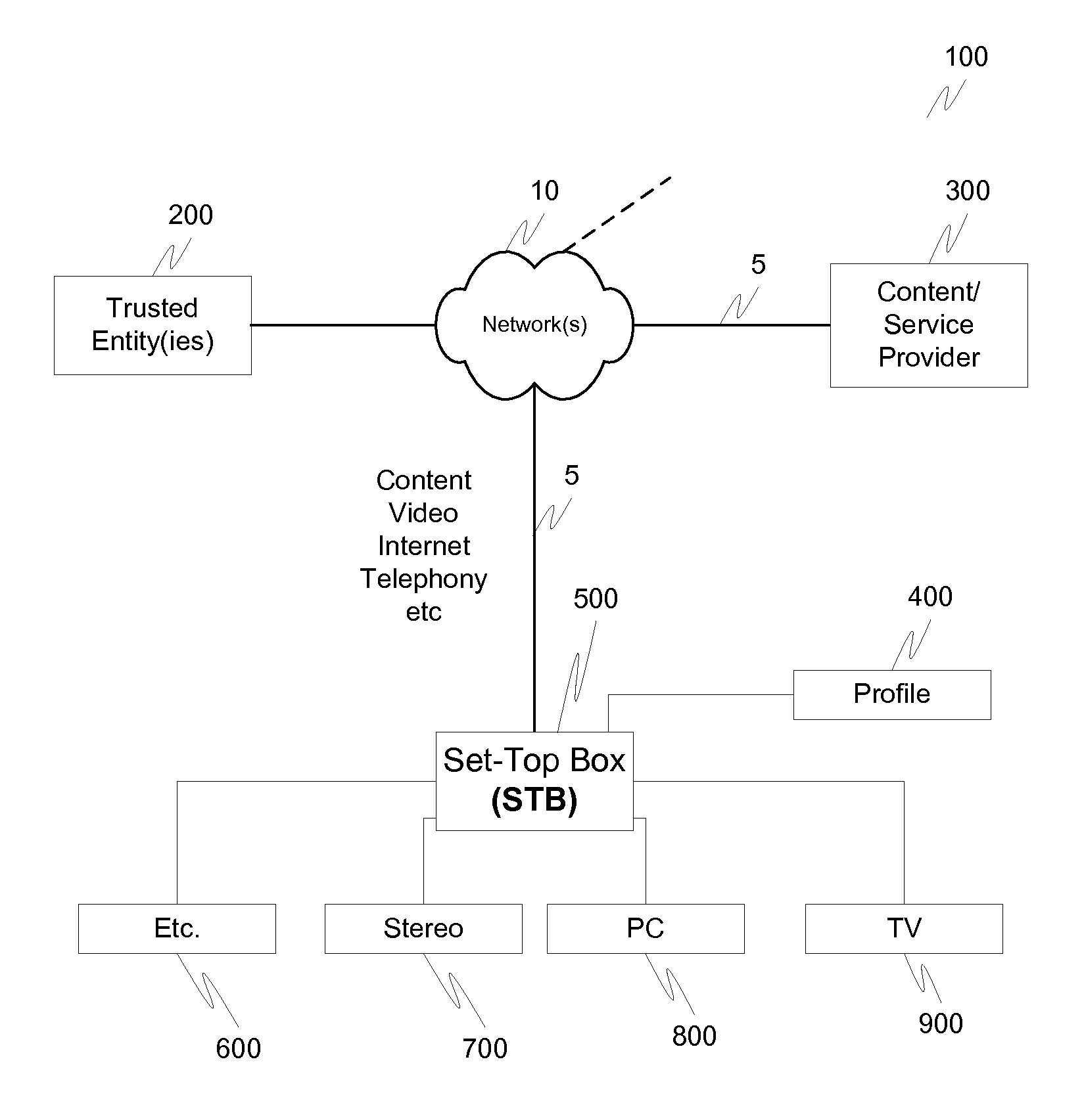 Ocap/stb acap/satellite-receiver audience response/consumer information application