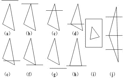 Curved surface cutting trajectory obtaining method based on STL model