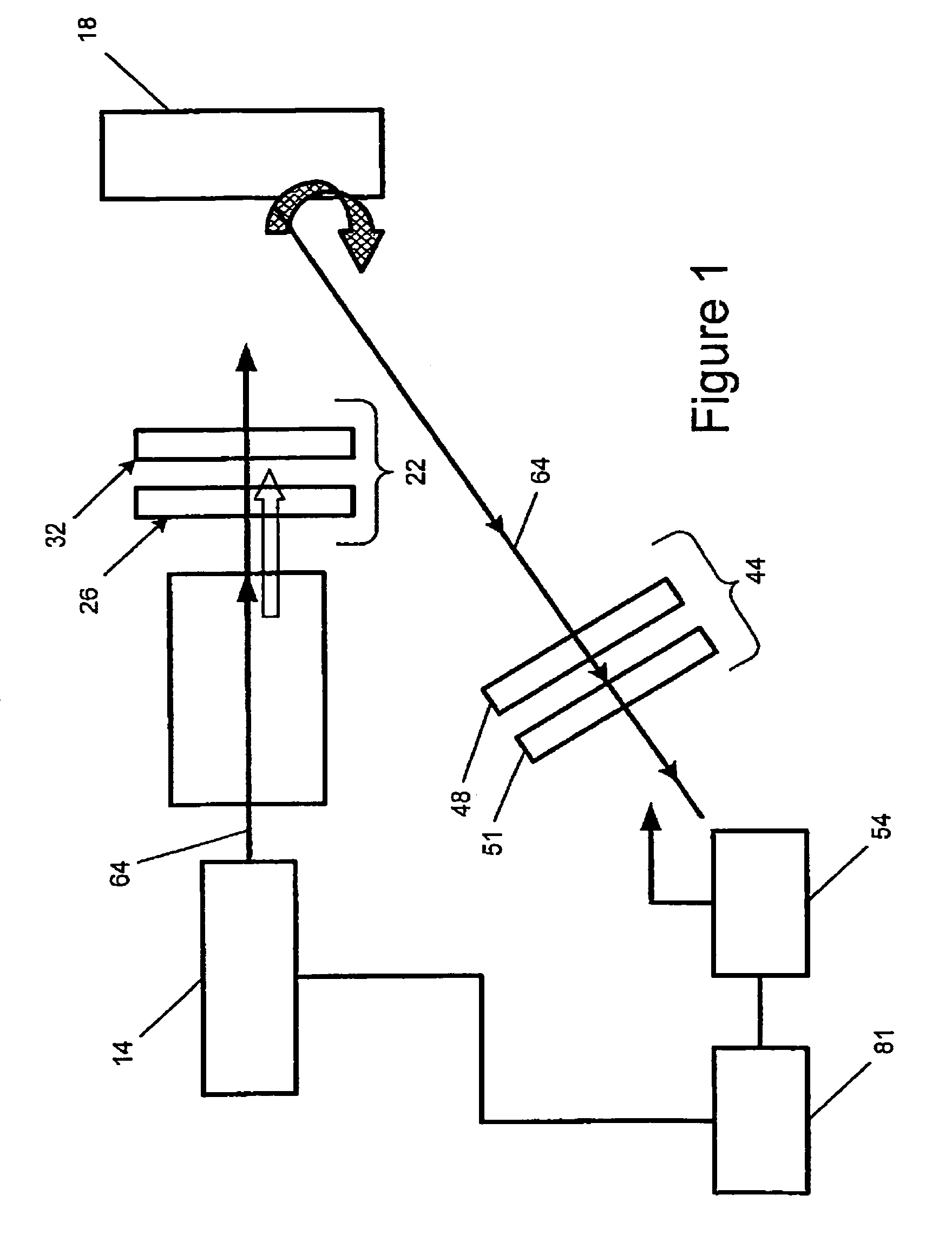 Multispectral, multifusion, laser-polarimetric optical imaging system