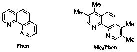 A kind of synthetic method of metafenil