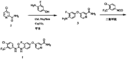 A kind of synthetic method of metafenil