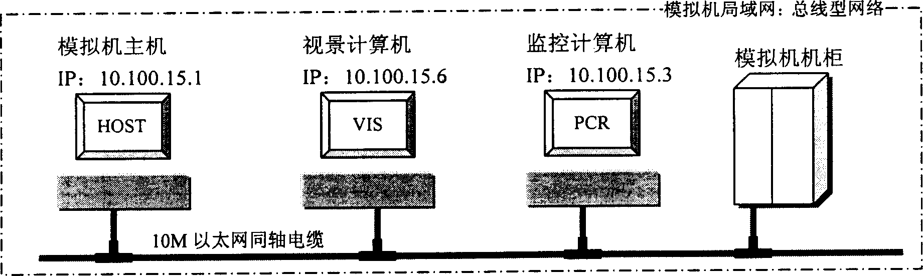 Computer-aided teaching system and method for stimulated aviation training