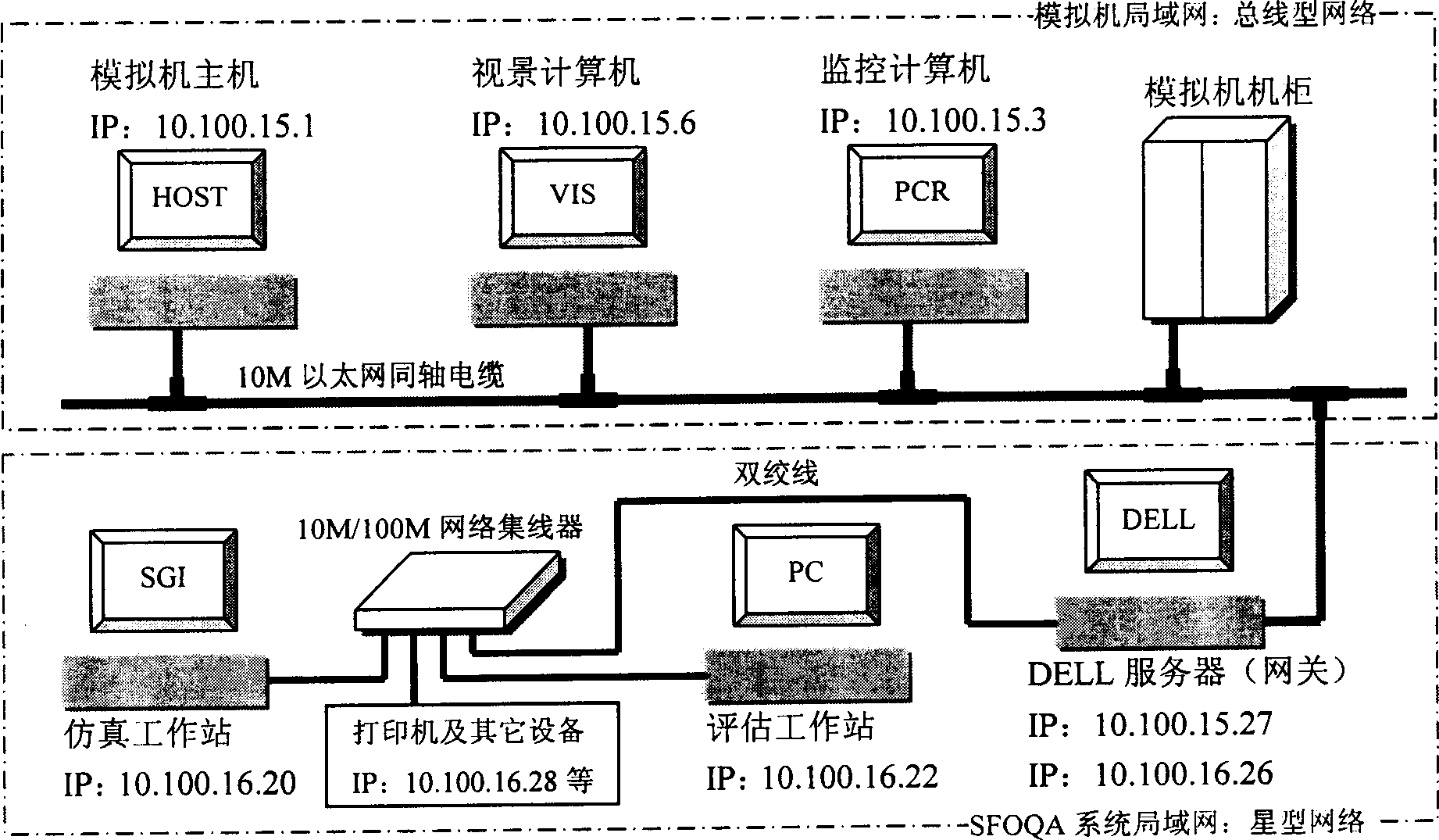 Computer-aided teaching system and method for stimulated aviation training