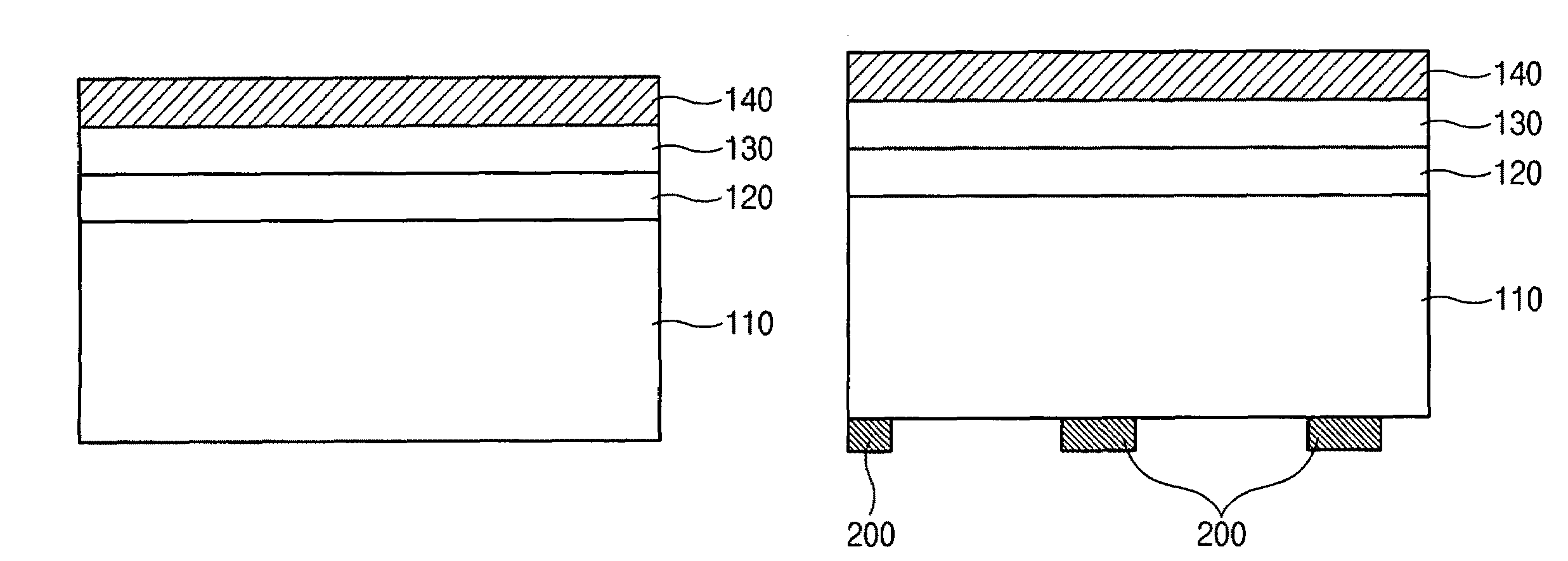 Method of forming surface irregularities and method of manufacturing gallium nitride-based light emitting diode