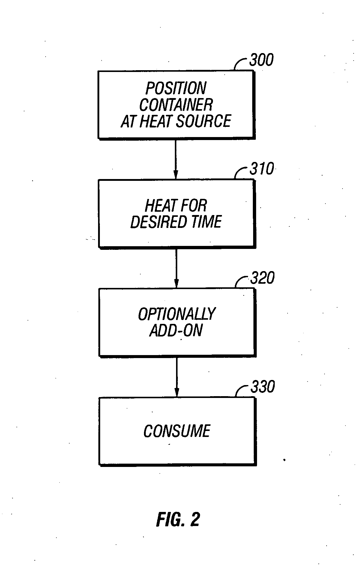 Nutritional product and hydration method of manufacture