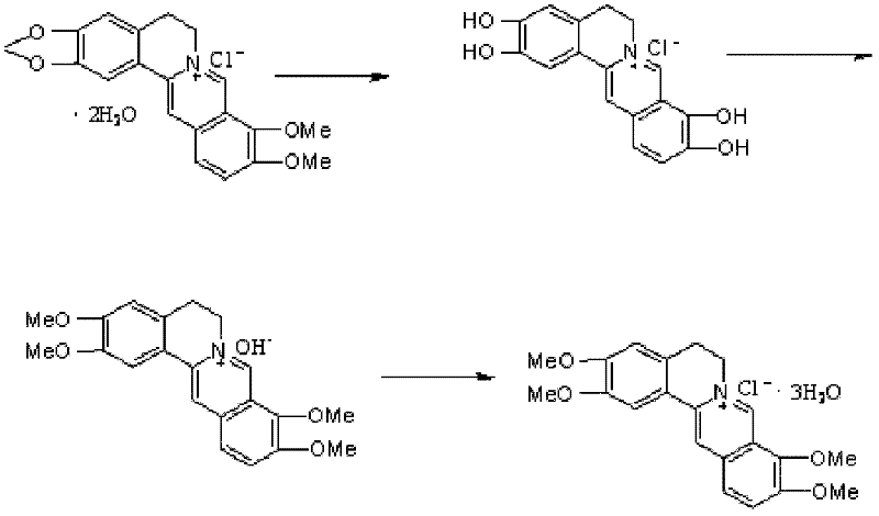 The preparation method of palmatine