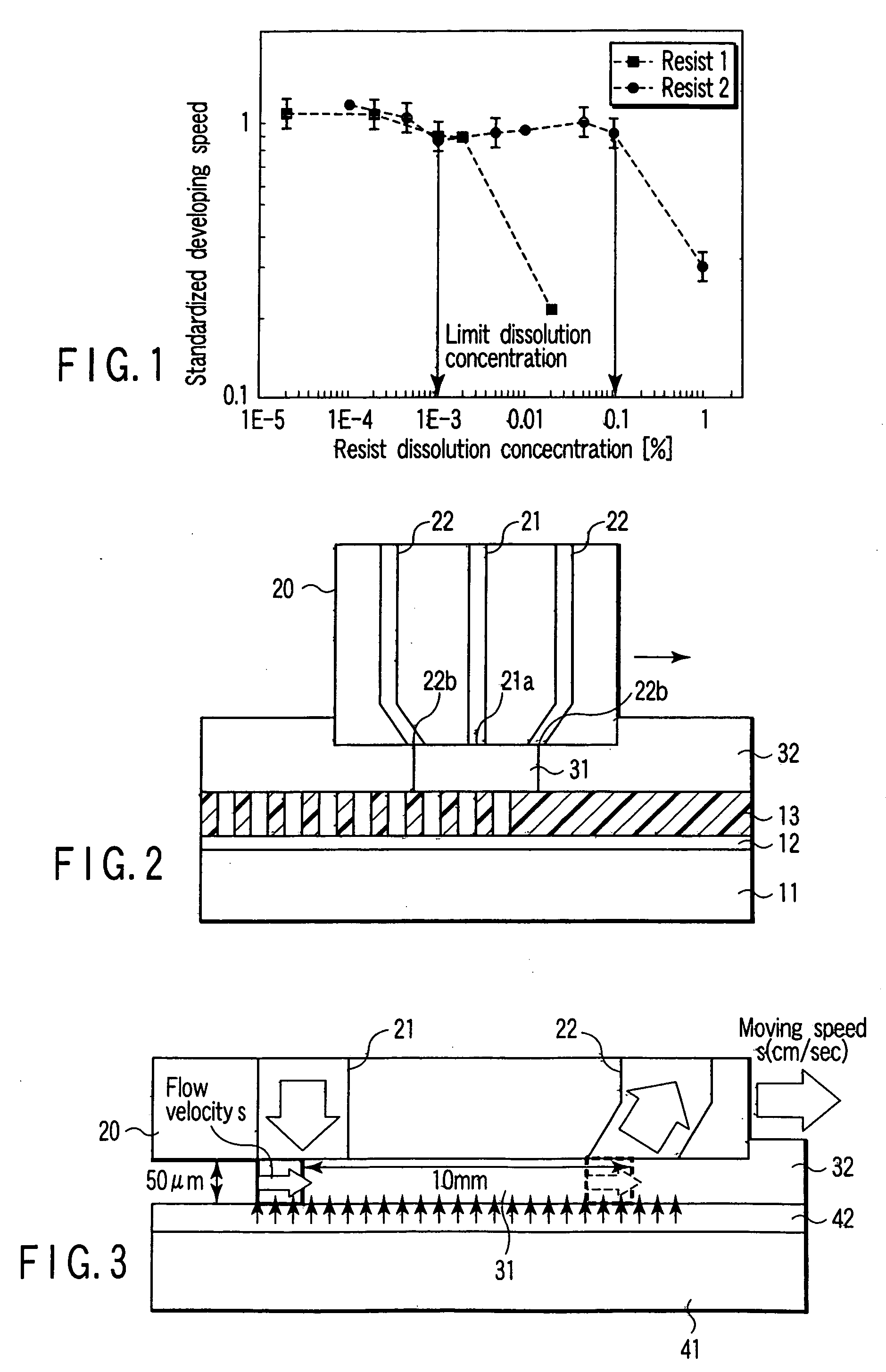 Developing method, substrate treating method, and substrate treating apparatus