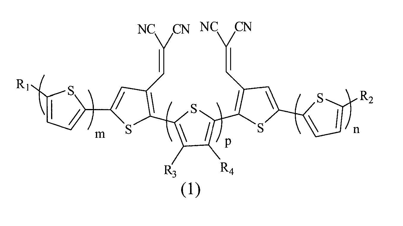 Thiophene-containing organic photoelectric materials, their preparation methods and solar cell devices