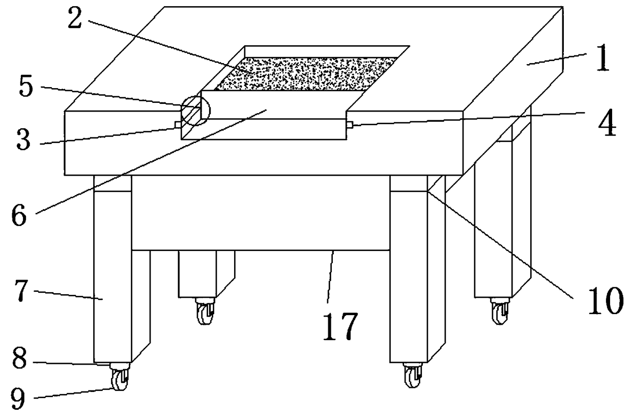 Sand table teaching platform for enterprise management