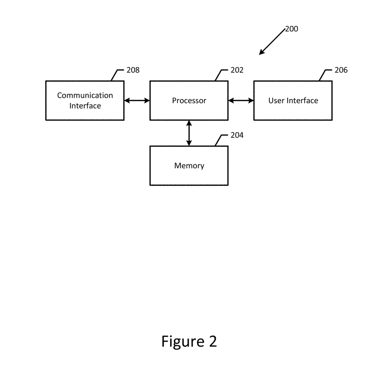 Method and apparatus for controlled observation point and orientation selection audiovisual content